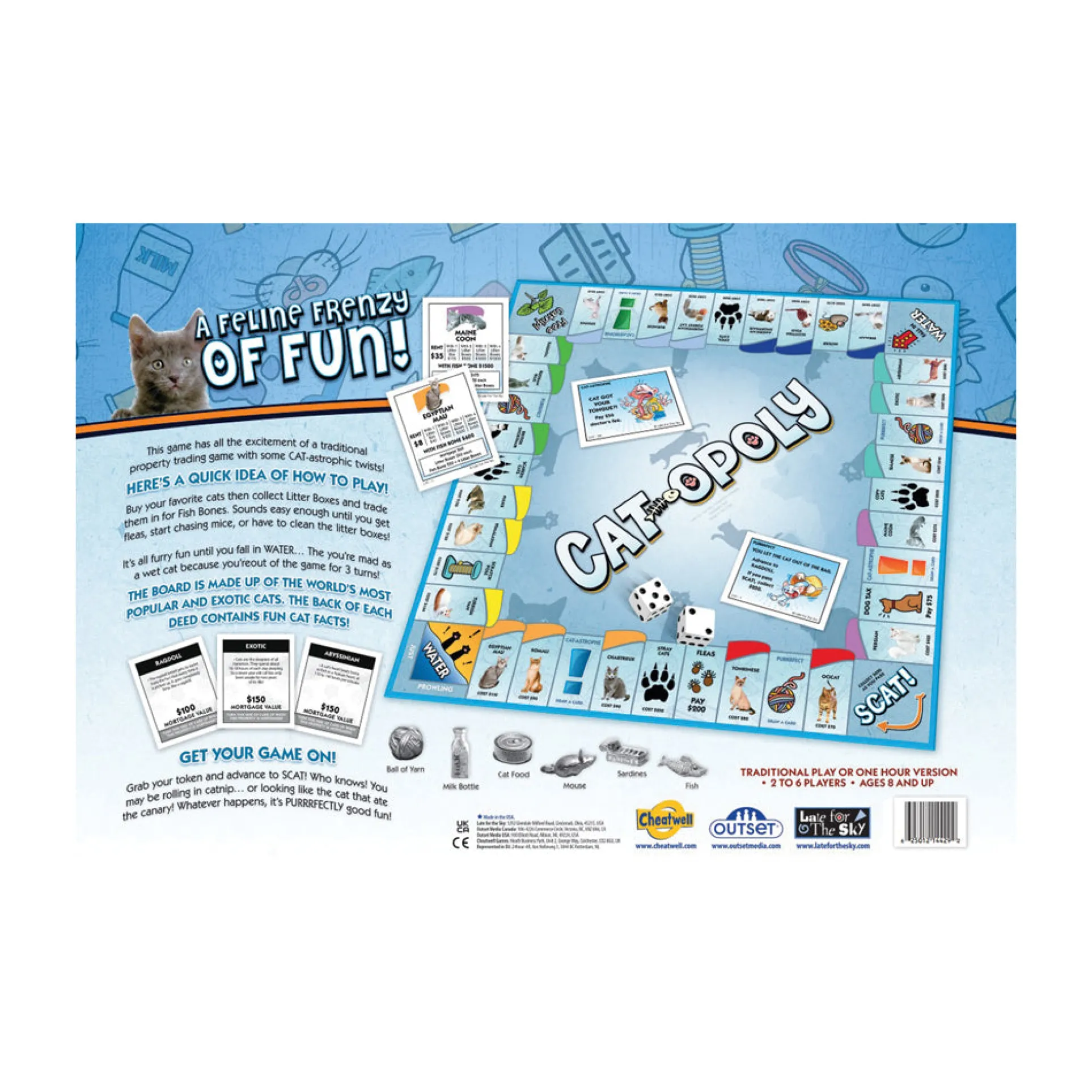 Cat-Opoly Exotic Cats Edition Board Game