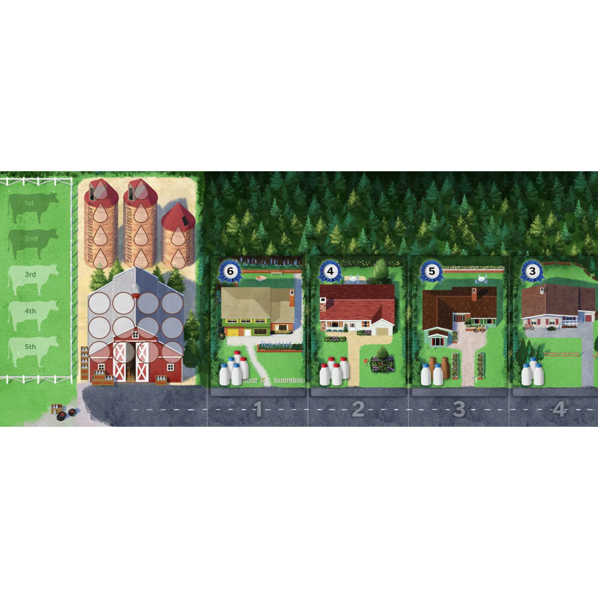 Dice Hate Me Games: Milkman 1950s Dairy Farmer Dice Game