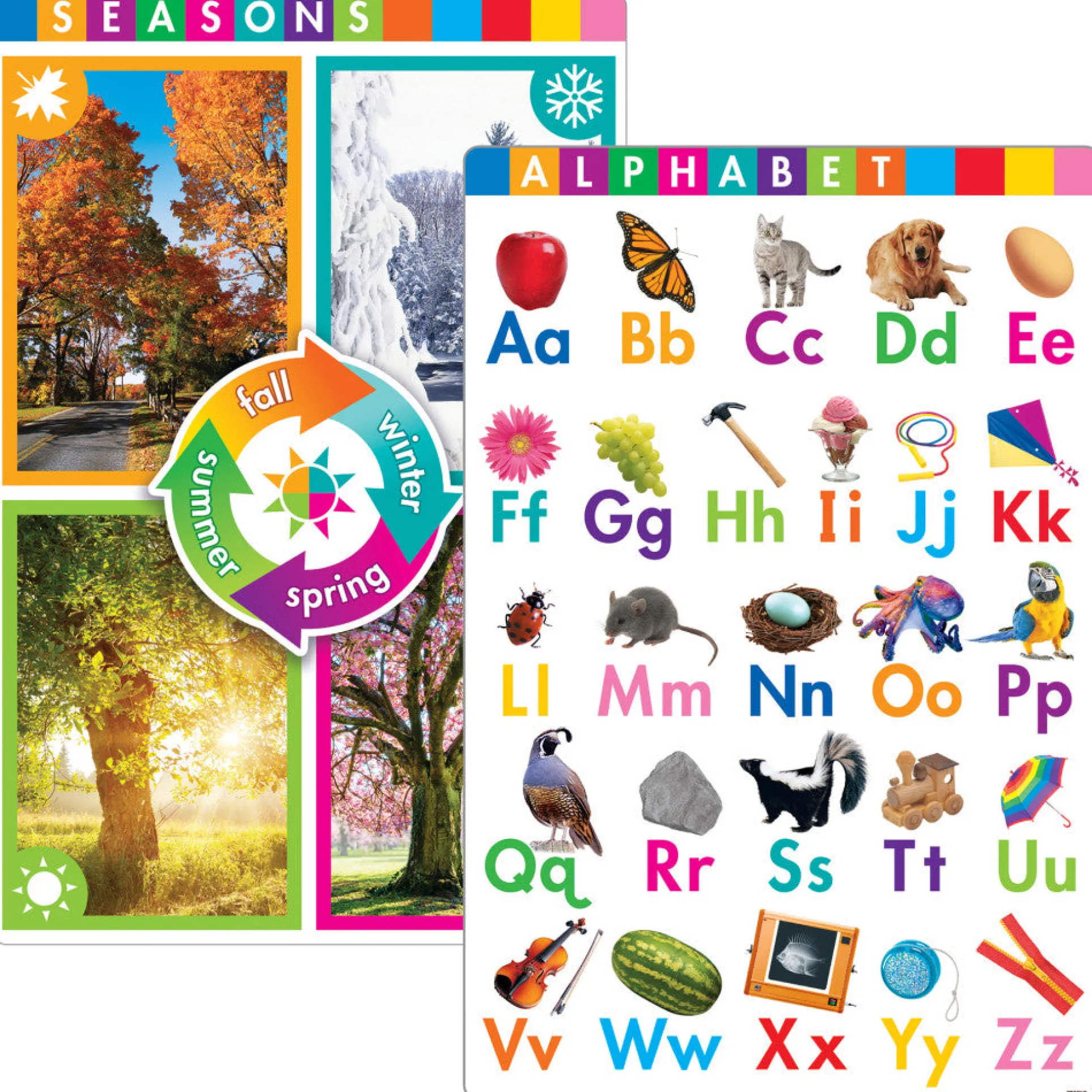 Early FUNdamental Skills Learning Set - Educational Posters for Kids