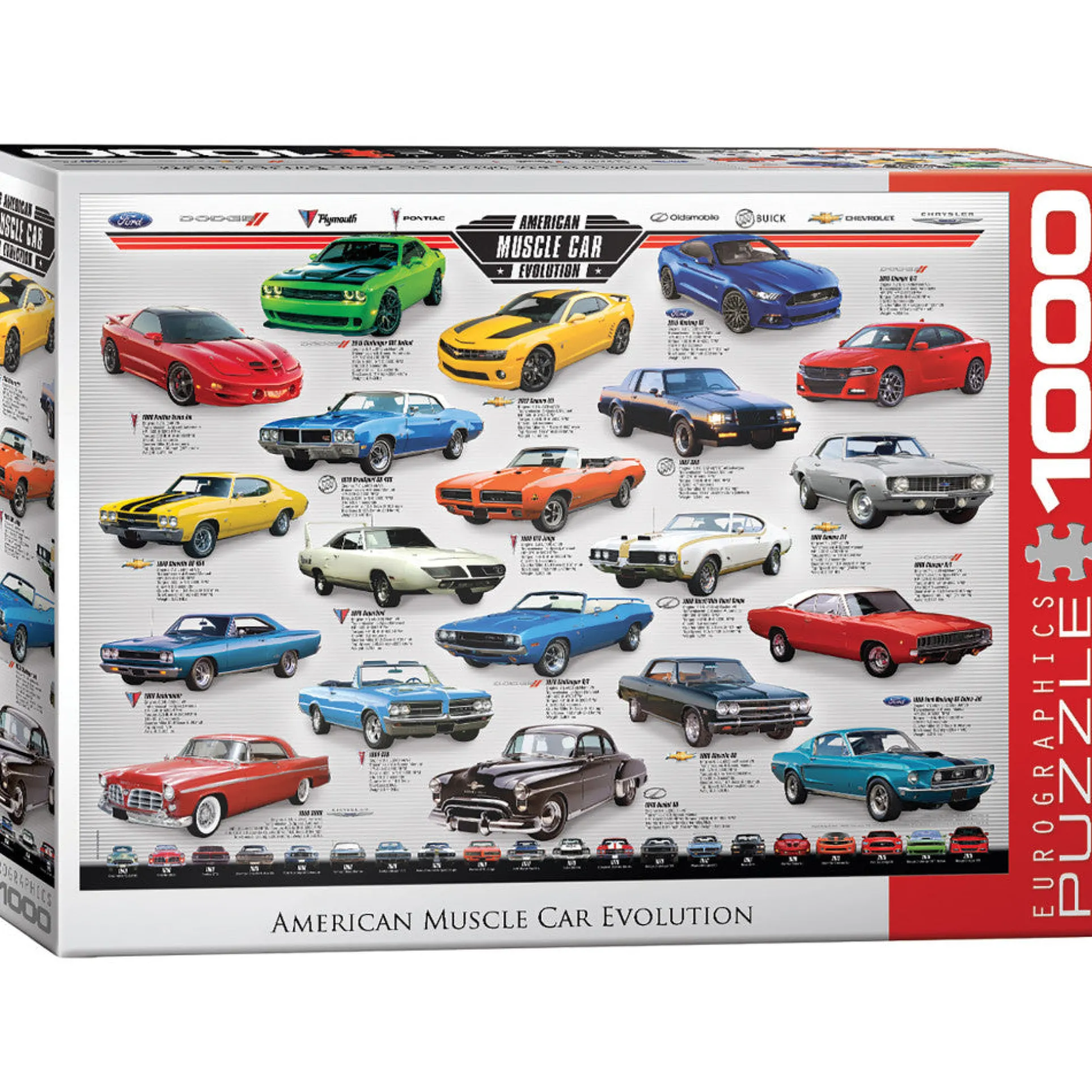 Eurographics American Muscle Car Evolution 1000-Piece Jigsaw Puzzle