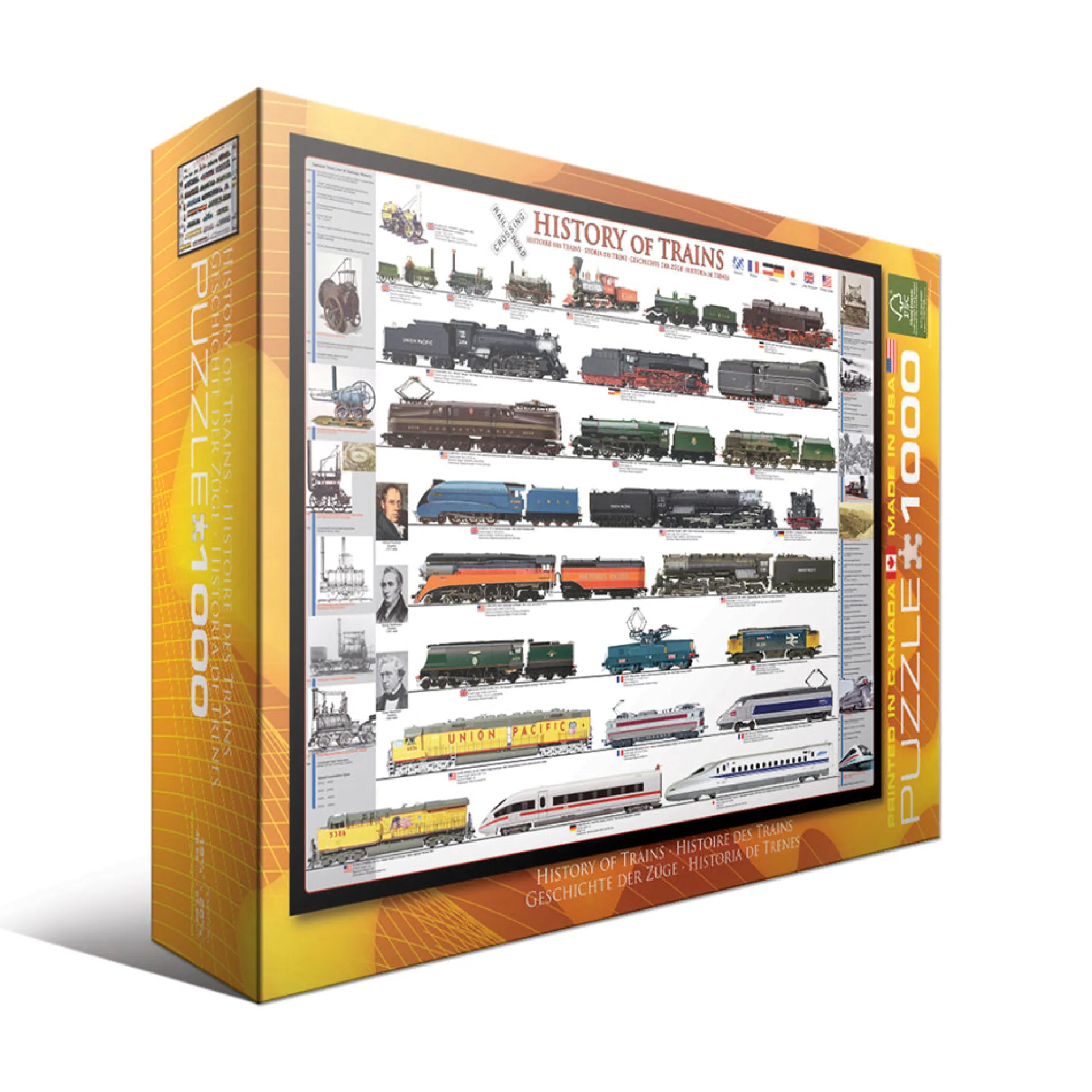 Eurographics History of Trains Jigsaw Puzzle - 1000 pc