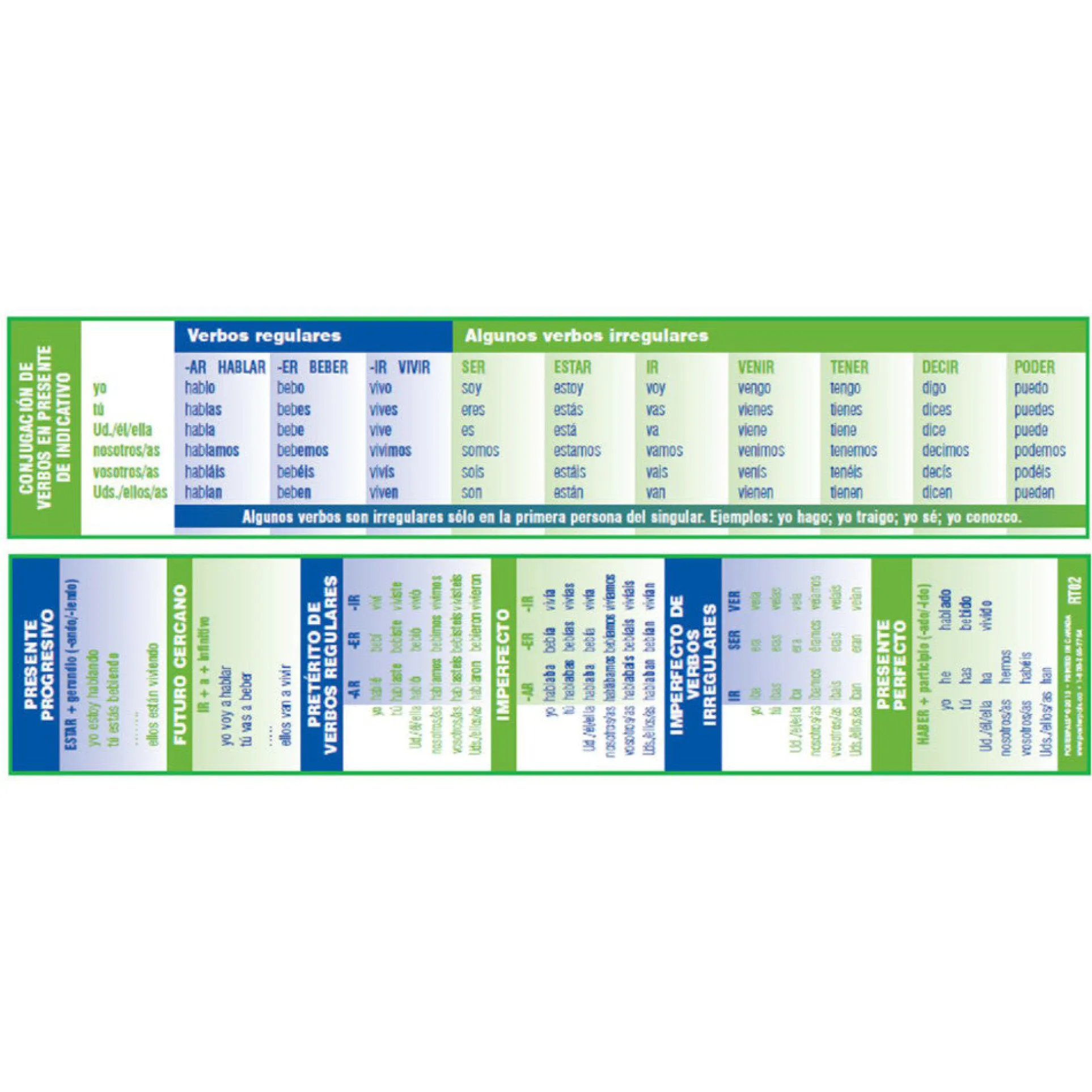 Poster Pals Spanish Verb Conjugation & Vocabulary Bookmarks, 32-Pack